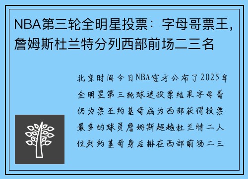 NBA第三轮全明星投票：字母哥票王，詹姆斯杜兰特分列西部前场二三名