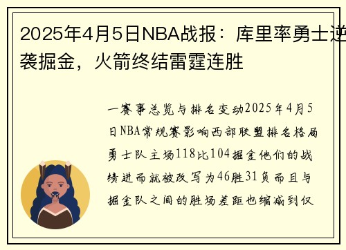 2025年4月5日NBA战报：库里率勇士逆袭掘金，火箭终结雷霆连胜